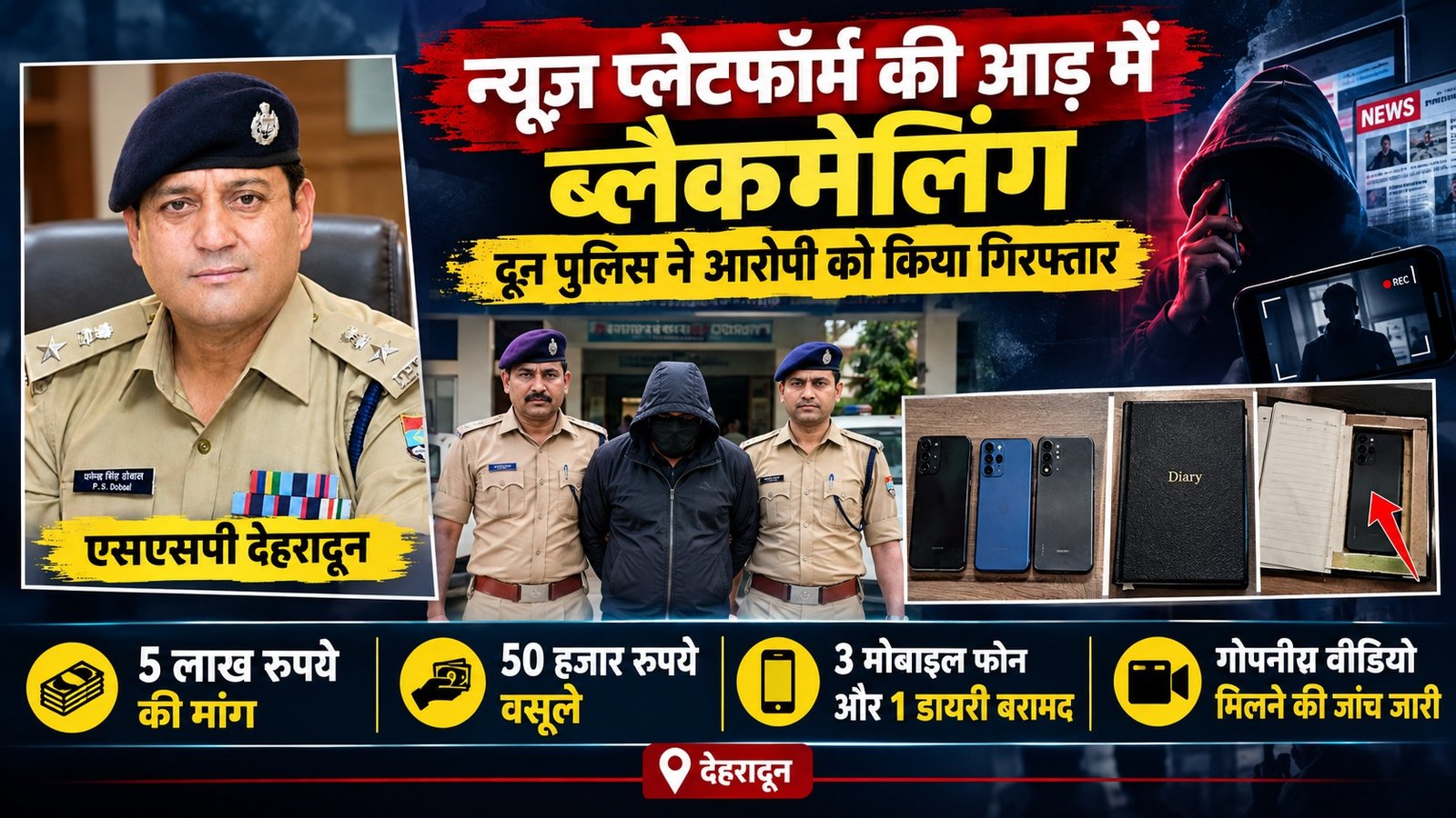 dehradun_blackmail_news_feature.jpg